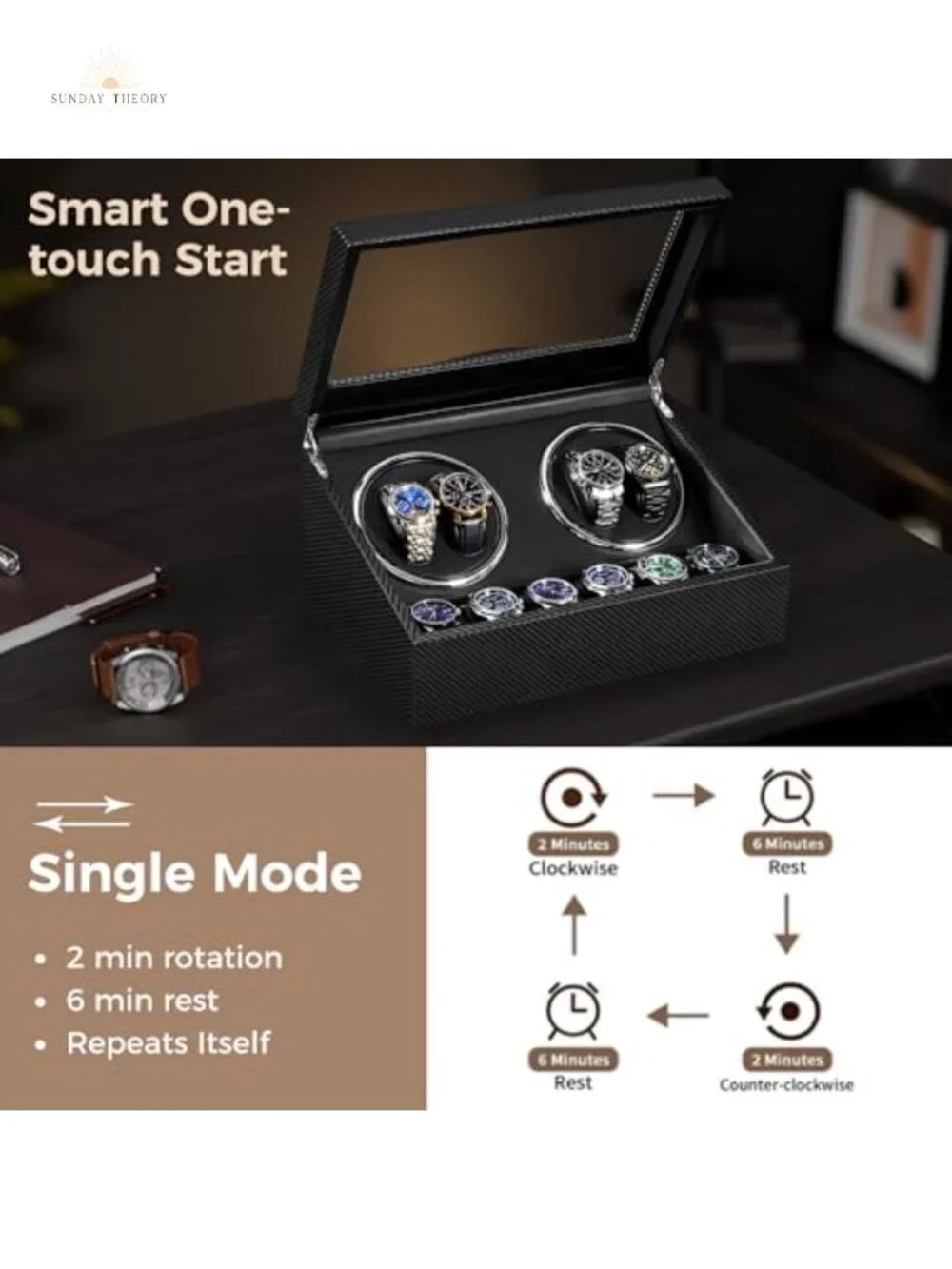 4+6 Watch Winder for Automatic Watches, Japanese Motor Ultra-Quiet, Carbon